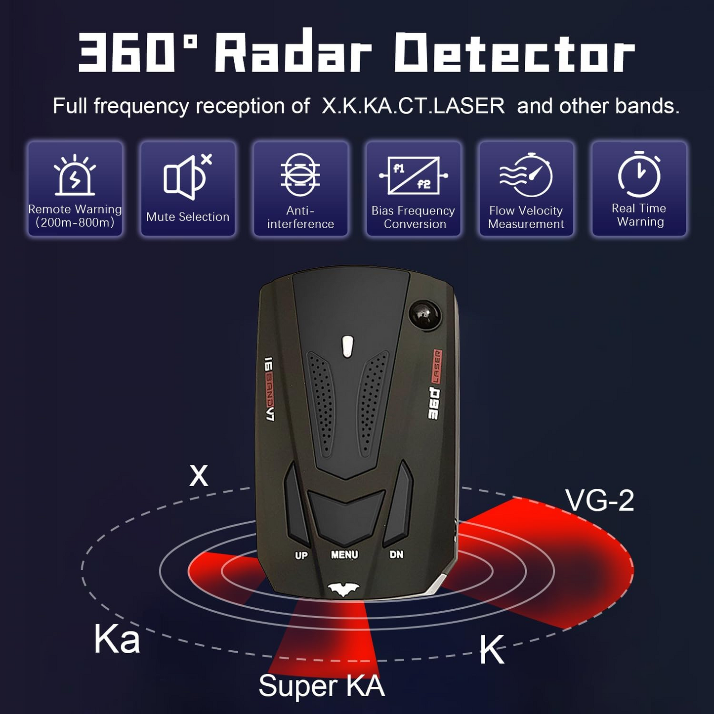 Venator Radar Detector